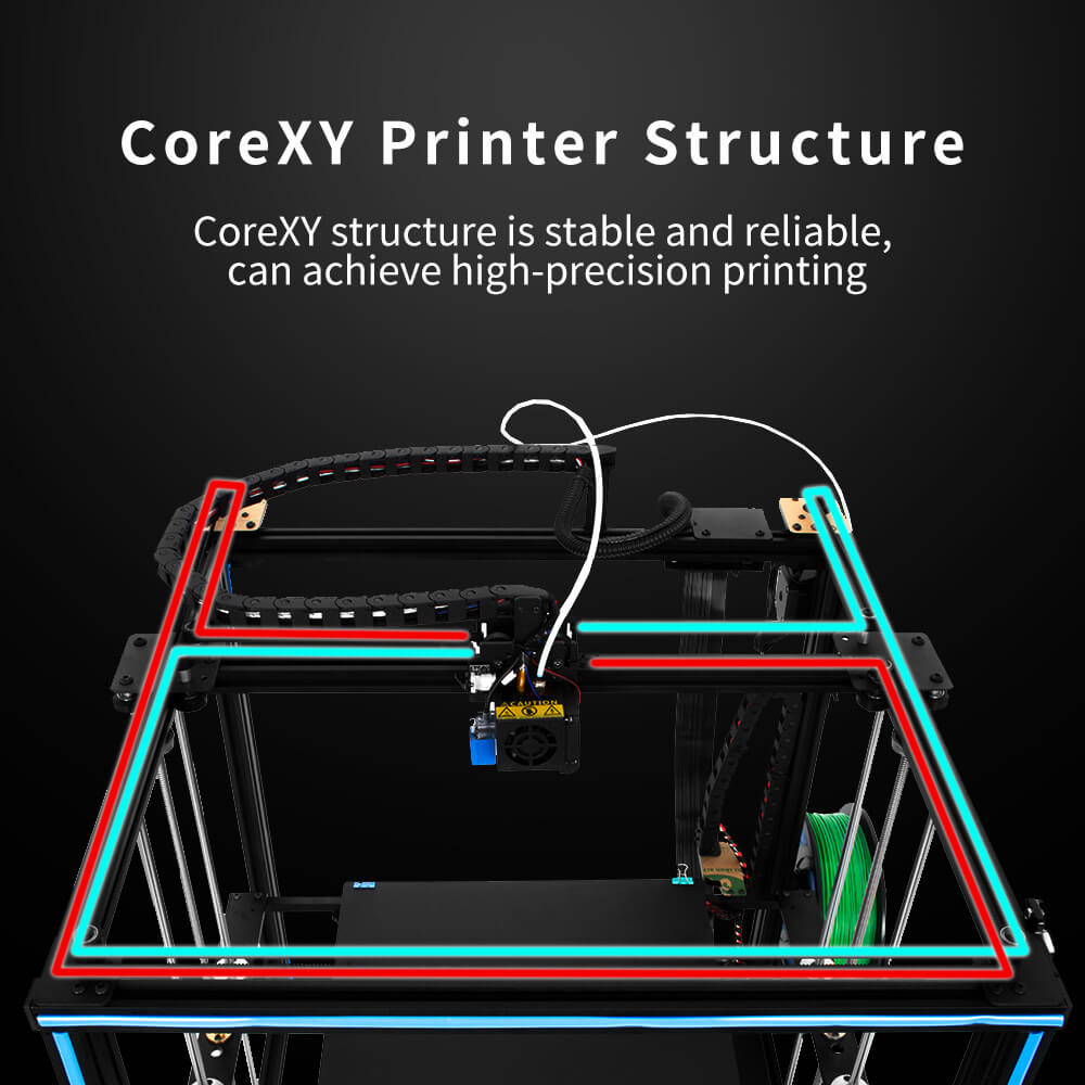 Tronxy X5SA 3D-Druckerbett, Dr – Cnc 3018 Pro Max Metal Bewertung und Preis